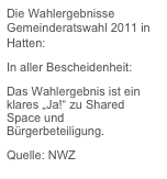 Die Wahlergebnisse Gemeinderatswahl 2011 in Hatten:
In aller Bescheidenheit: 
Das Wahlergebnis ist ein klares „Ja!“ zu Shared Space und Bürgerbeteiligung.
Quelle: NWZ